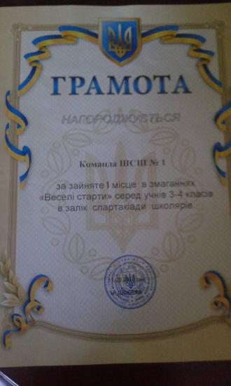 /Files/images/pochatkova_shkola/vesel_starti/18486114_310074626095415_8552480467489003470_n.jpg